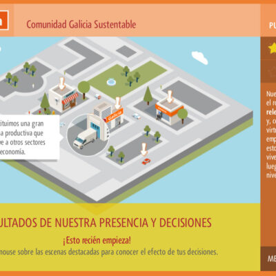 Galicia sustentable