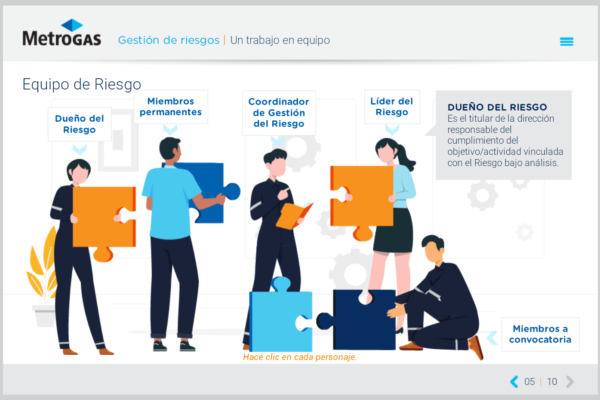Metrogas – Gestion de Riesgos_03